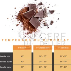Chocolat de Couverture au Lait Lactée 35 % 5 kg-Cerf Dellier Best