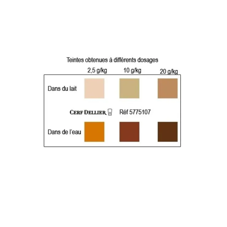 Colorant poudre alimentaire Café 100 g-Cerf Dellier