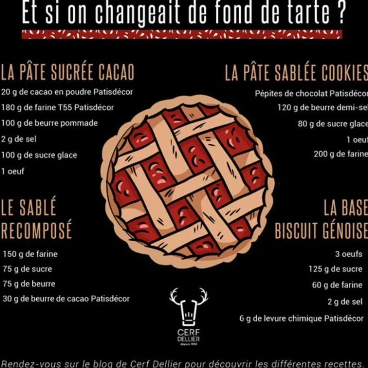 Moule à tarte maison cannelé fer blanc fond fixe-Cerf Dellier Hot